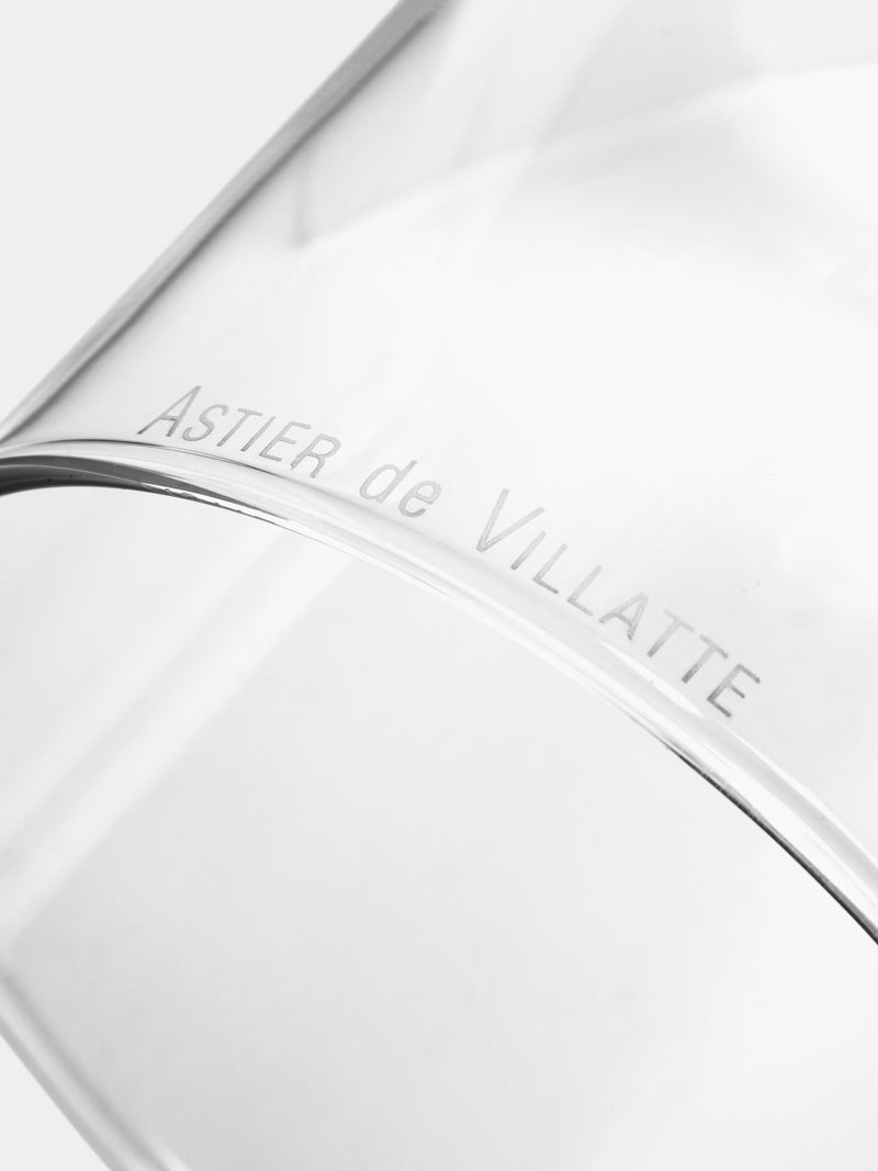Candle Glass Cloche