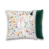 Pillowcases 16x16” - french.us 9